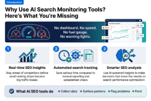Use AI Search Monitoring Tools?