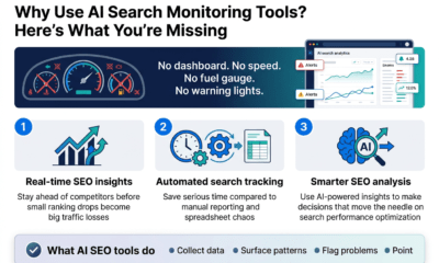 Use AI Search Monitoring Tools?