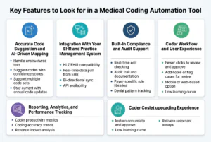 Top medical coding automation tools