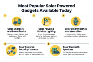 Solar Powered Gadgets