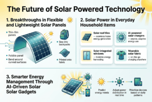 Solar Powered Gadgets​